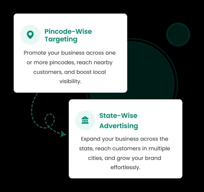 Location based advertising
